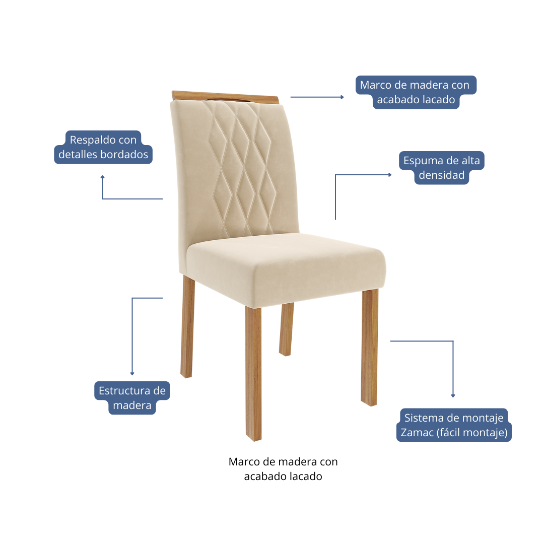 Comedor Carol 1.3 + 4S Juliana Nude 7