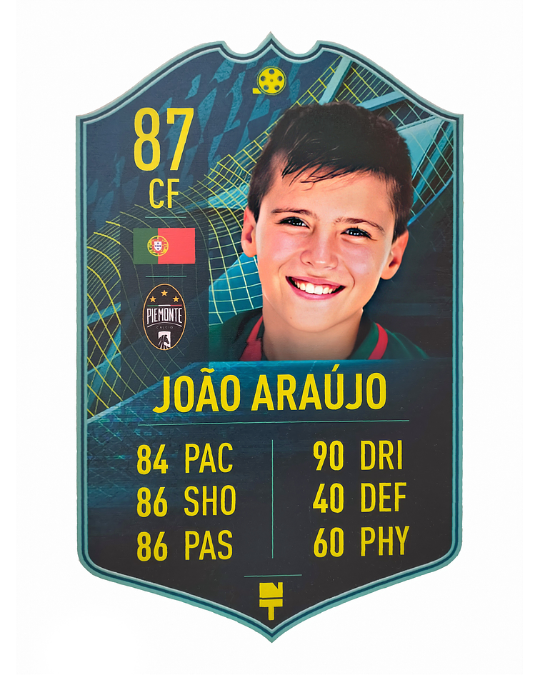 Ligue 1 POTM