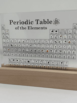 Tabla Periódica con Elementos Reales