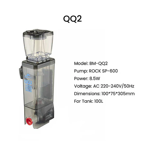Nac - QQ 1/2/3/mini