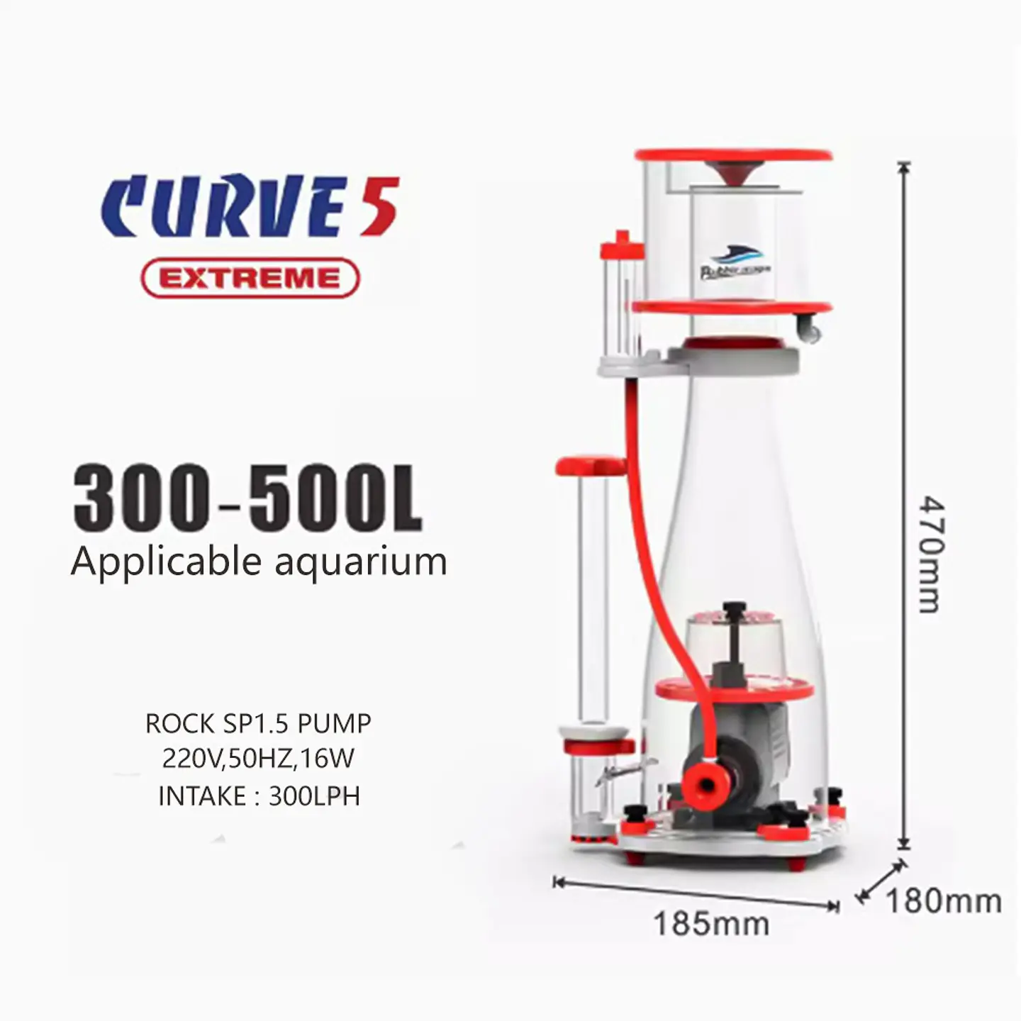 Skimmer Curve Ex 3
