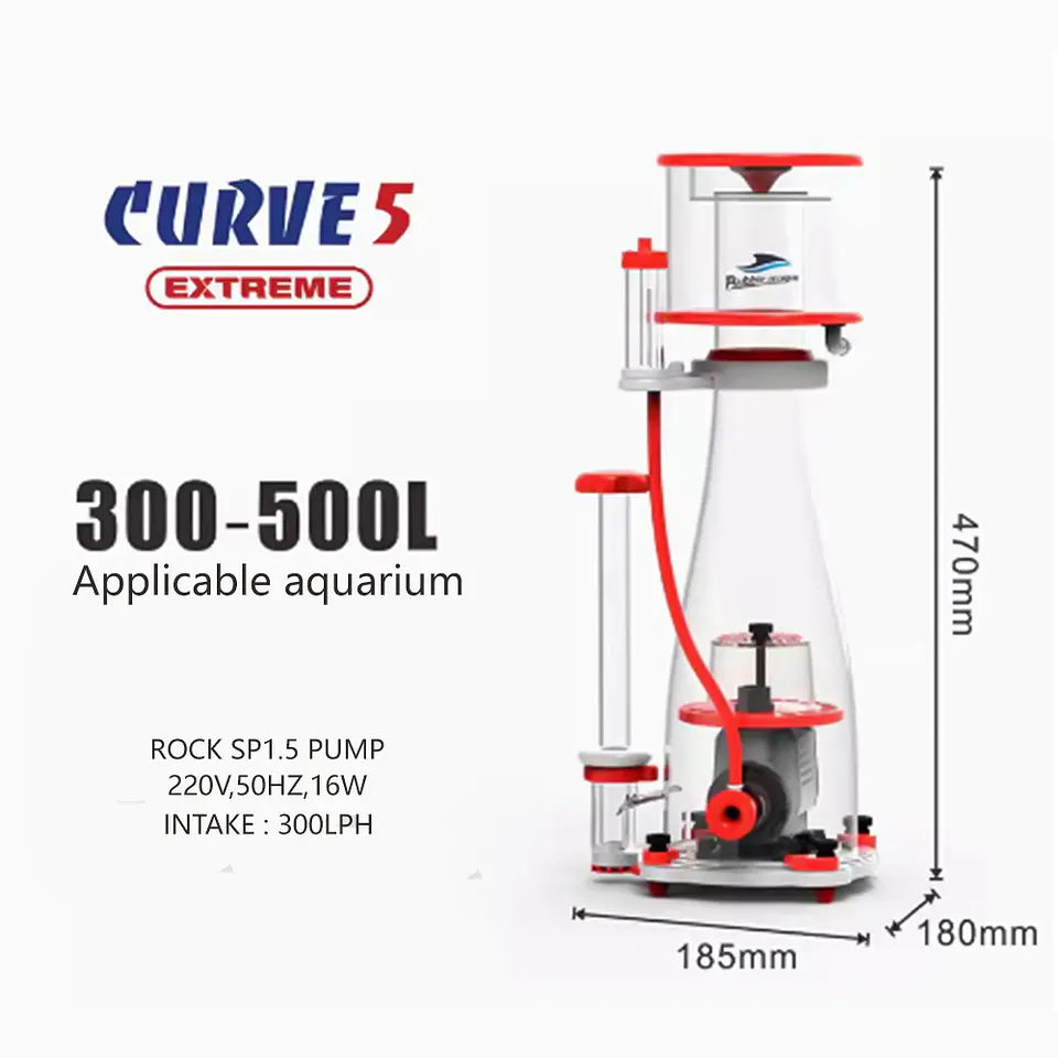 Skimmer Curve Ex 3