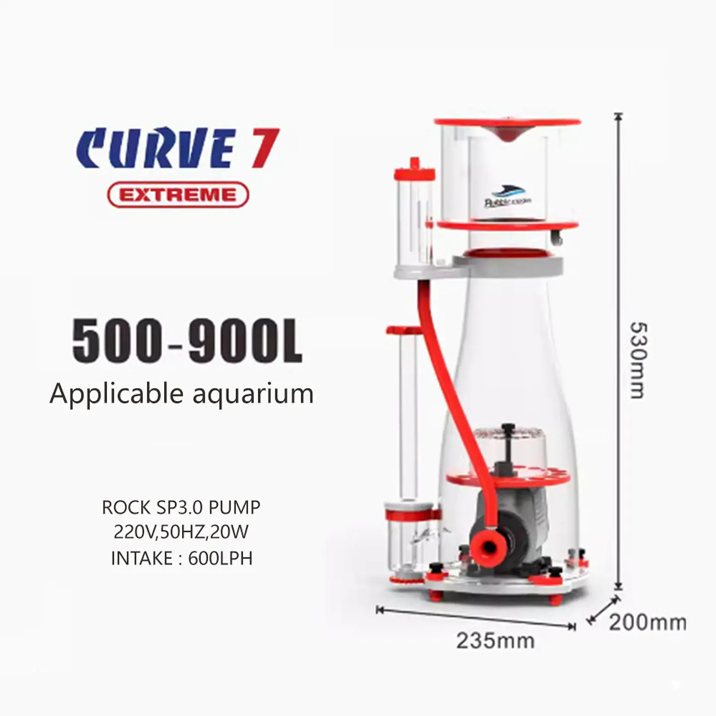Skimmer Curve Ex 4
