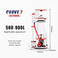 Skimmer Curve Ex - Thumbnail 4