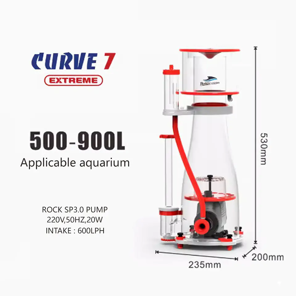 Skimmer Curve Ex 4