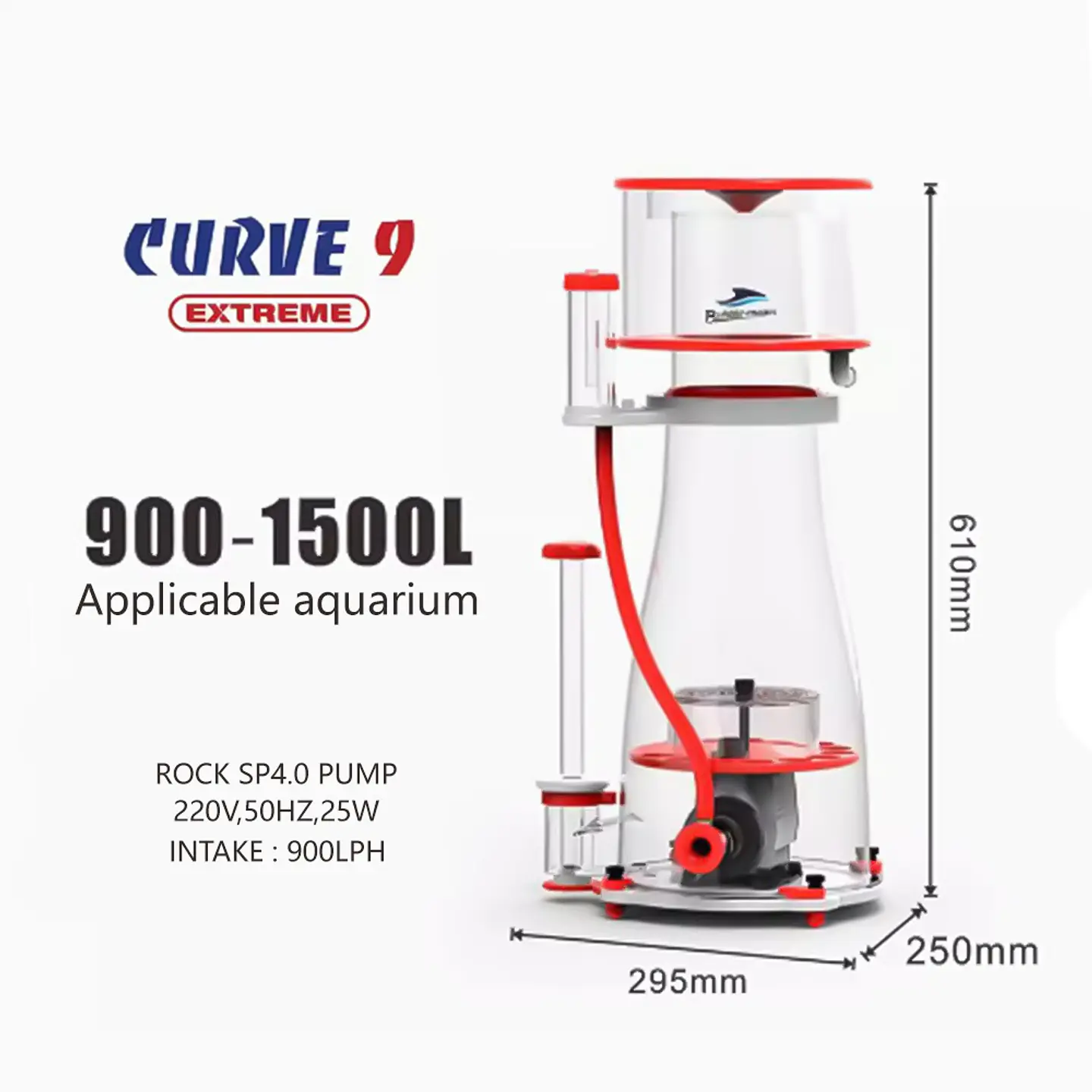 Skimmer Curve Ex 5