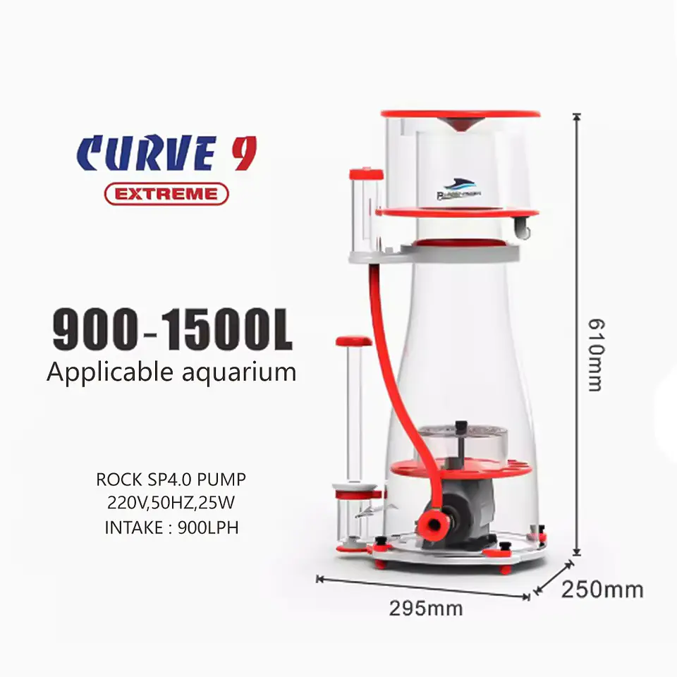 Skimmer Curve Ex 5