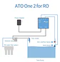 Ato One 2 Ro - Thumbnail 2