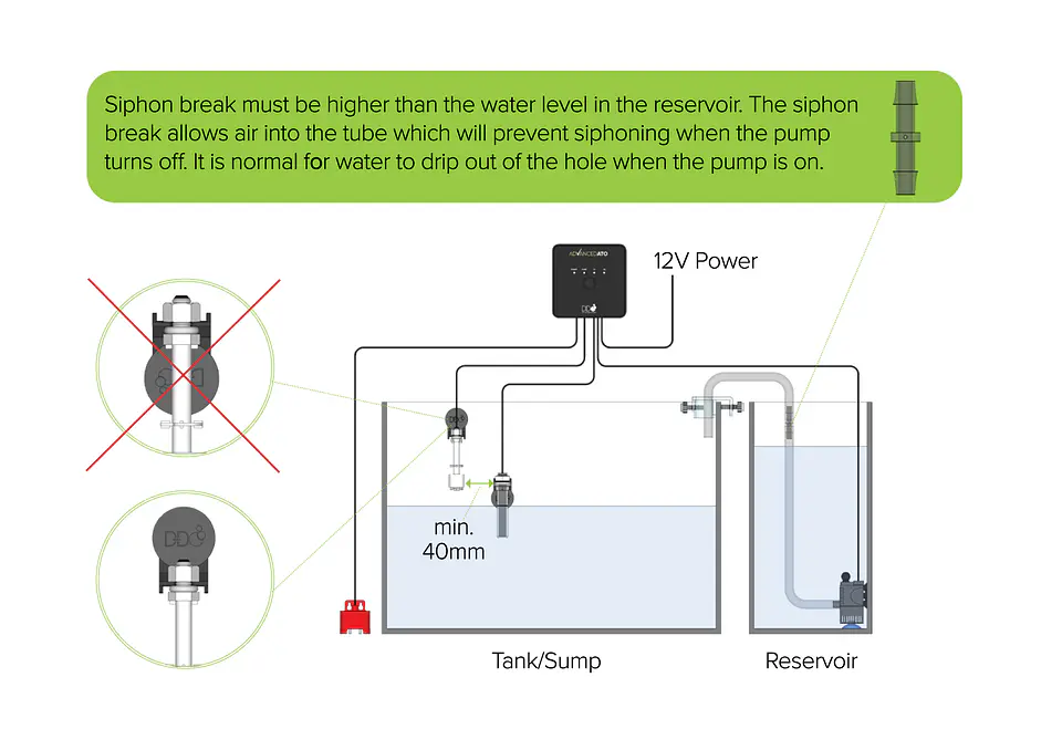 H2Ocean Compact Advanced Ato 3