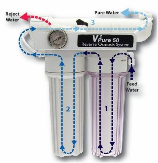 V2pure sistema osmose 7