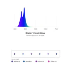 AI Blade Glow 4