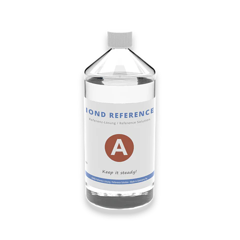 IOND Reference
