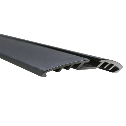 Ecotech RMS track