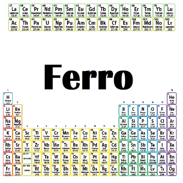 Ferro