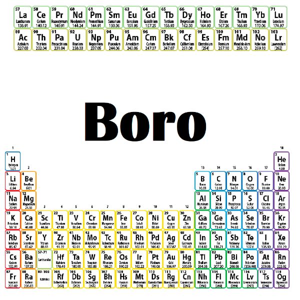 Boro