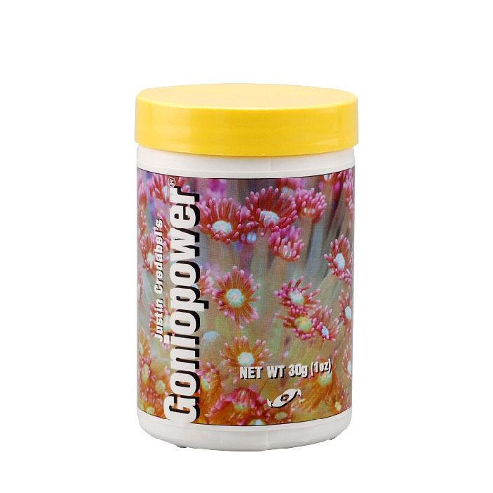 Goniopower
