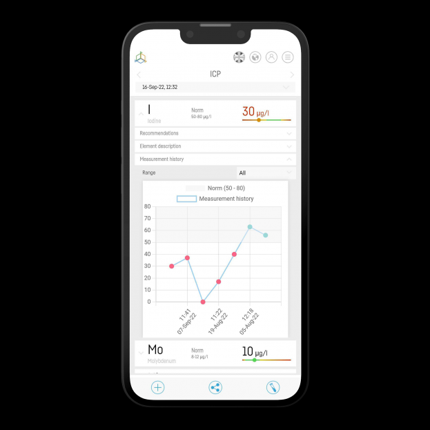 Reef Factory Smart ICP-2-OES 5