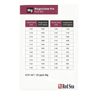 Magnesium Pro Test Kit 4
