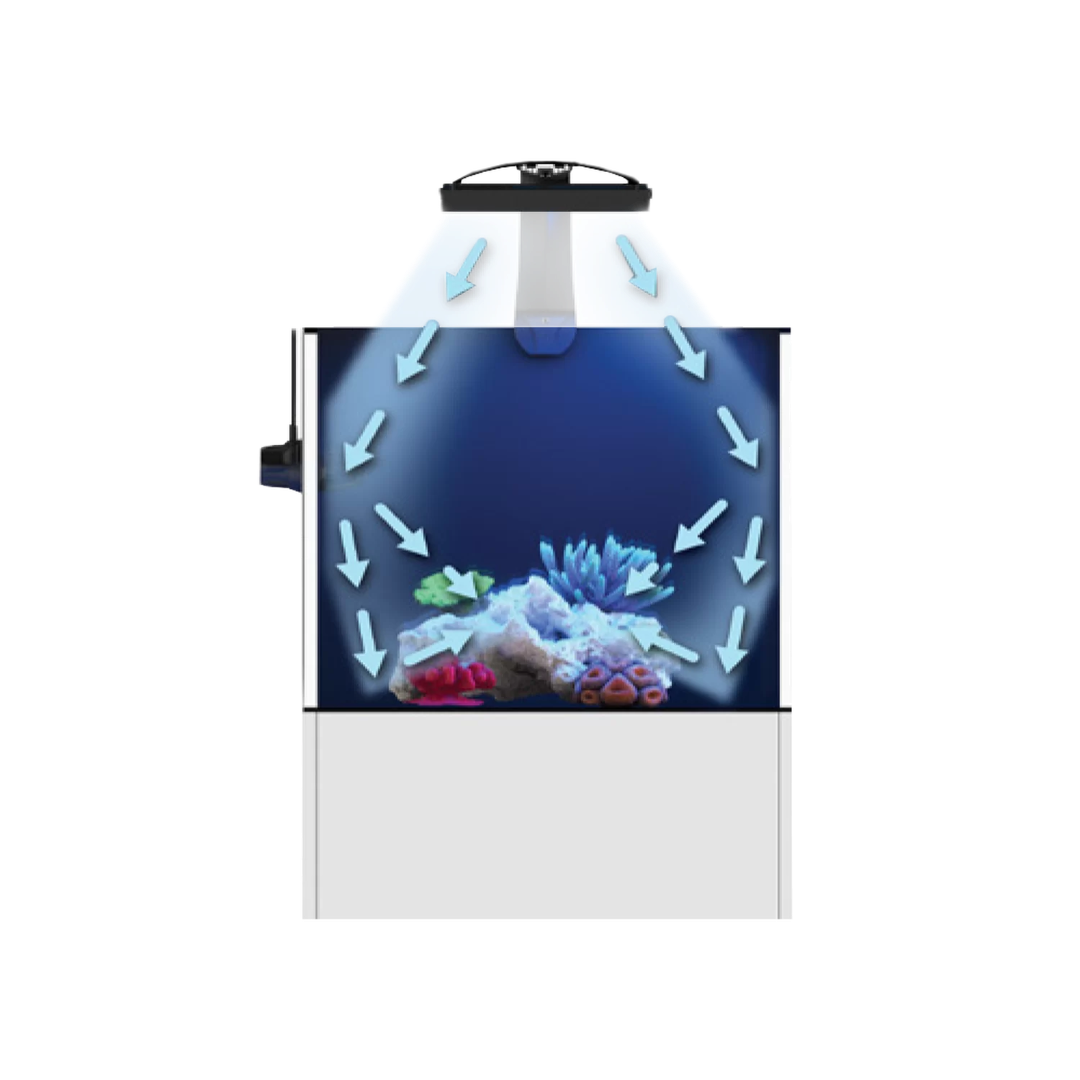 Ecotech Marine Radion G6 6