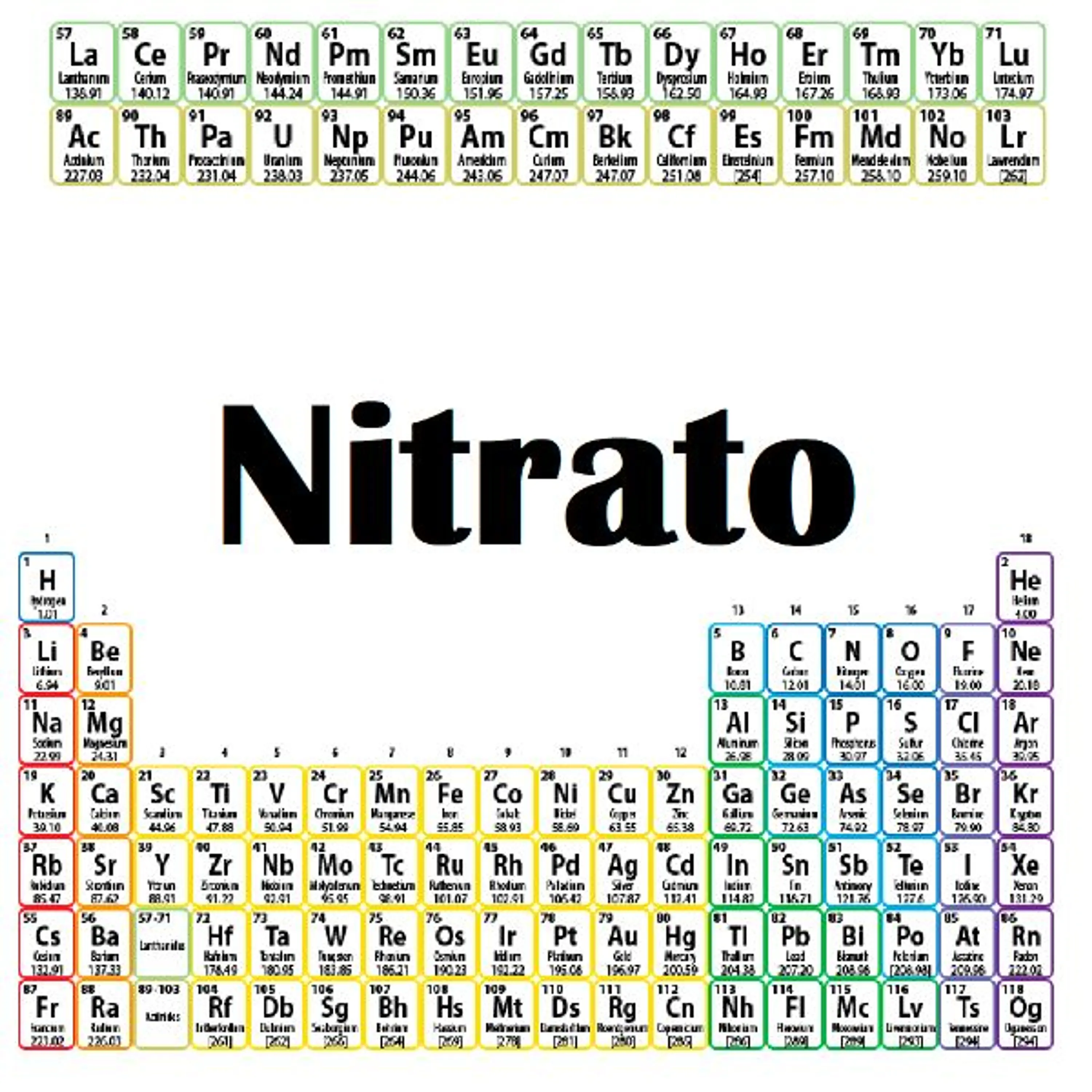 Nitrato
