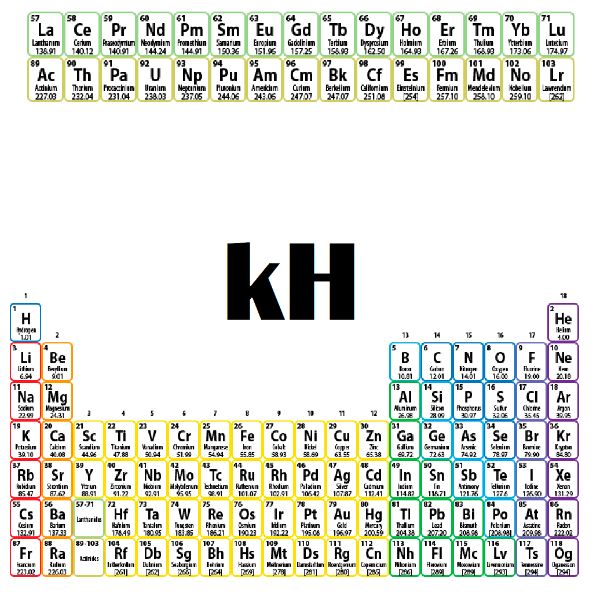 Alcalinidade/KH