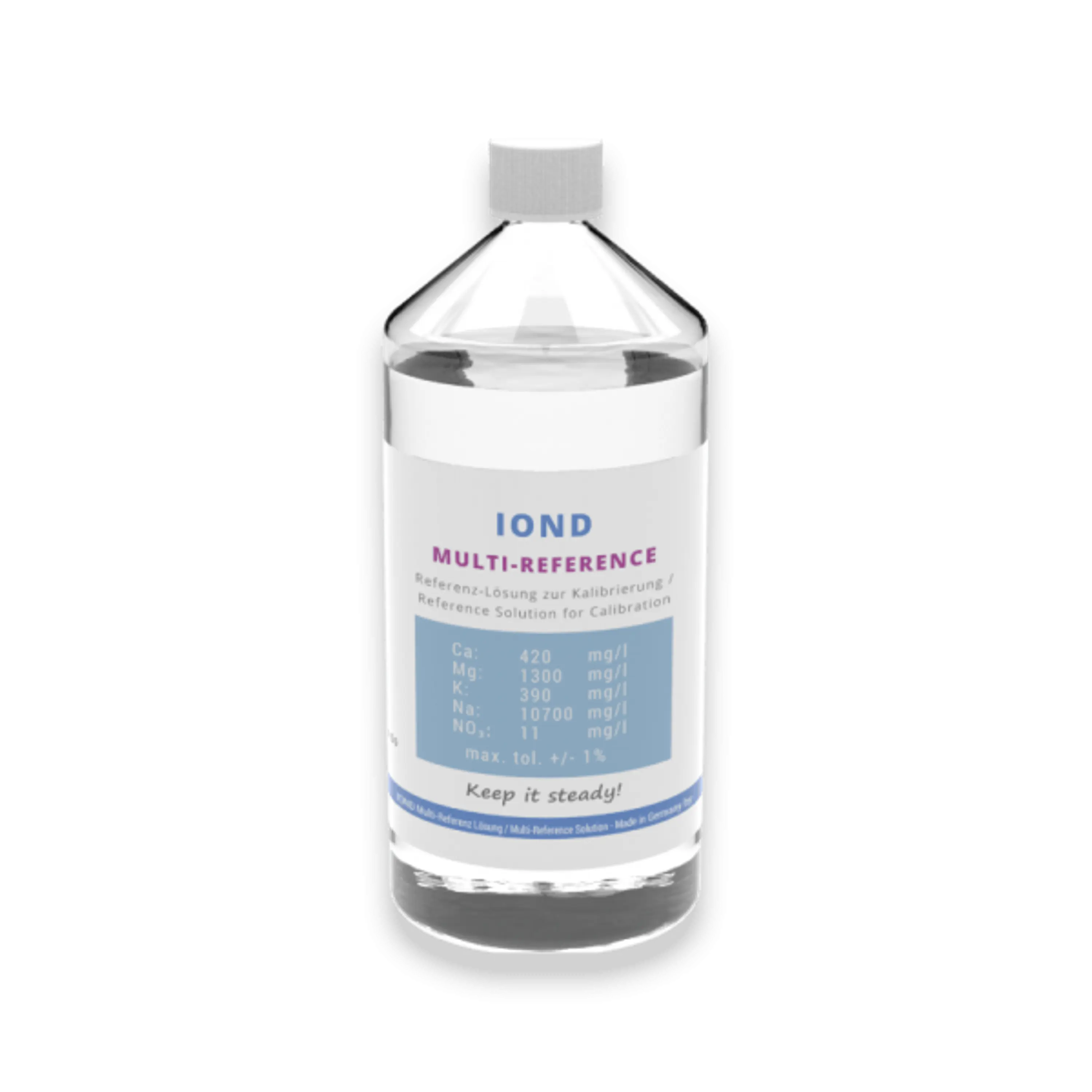 GHL ION Director Multi Reference Solution