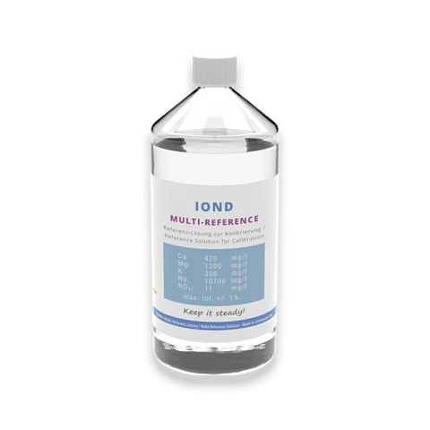 GHL ION Director Multi Reference Solution