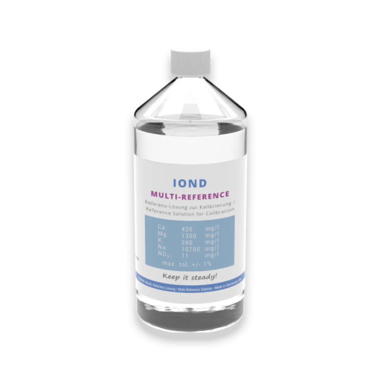 GHL ION Director Multi Reference Solution 1
