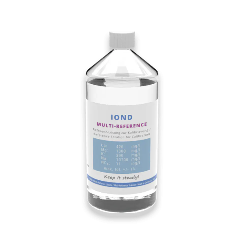 GHL ION Director Multi Reference Solution 1
