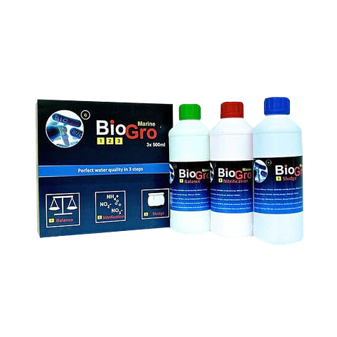 BIOGRO