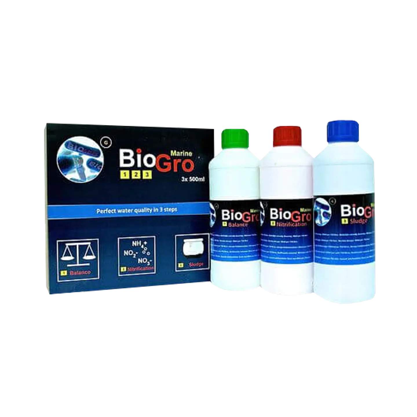 BIOGRO 1
