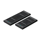 AI Hydra® Edge 2
