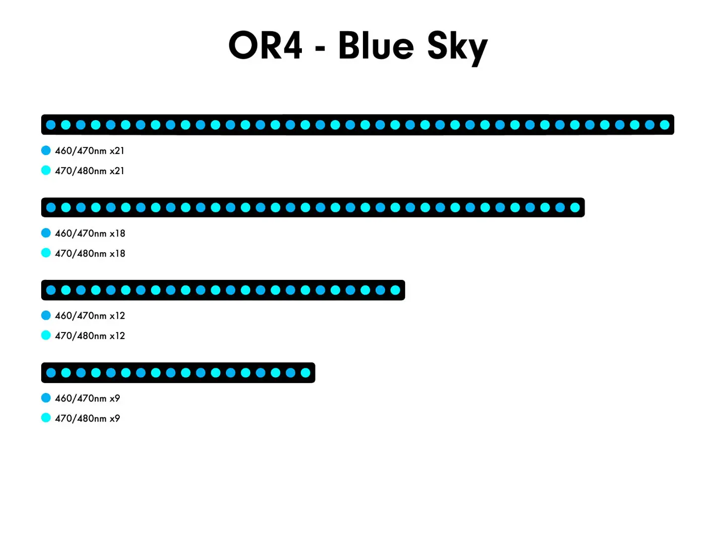 OR4 Sky Blue 3