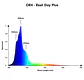 OR4 Reef Day Plus - Thumbnail 4