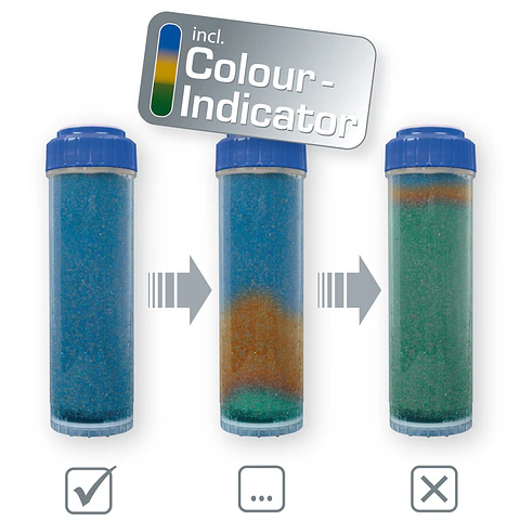 Ro - Resin Cartridge