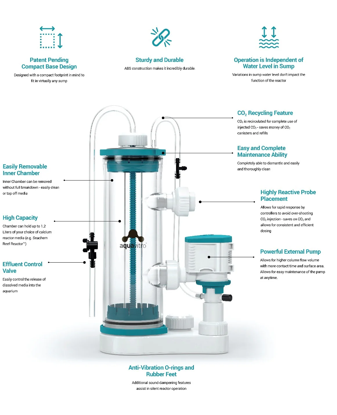 Reactor element™Ca 2