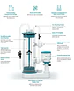 Reactor element™Ca - Thumbnail 2