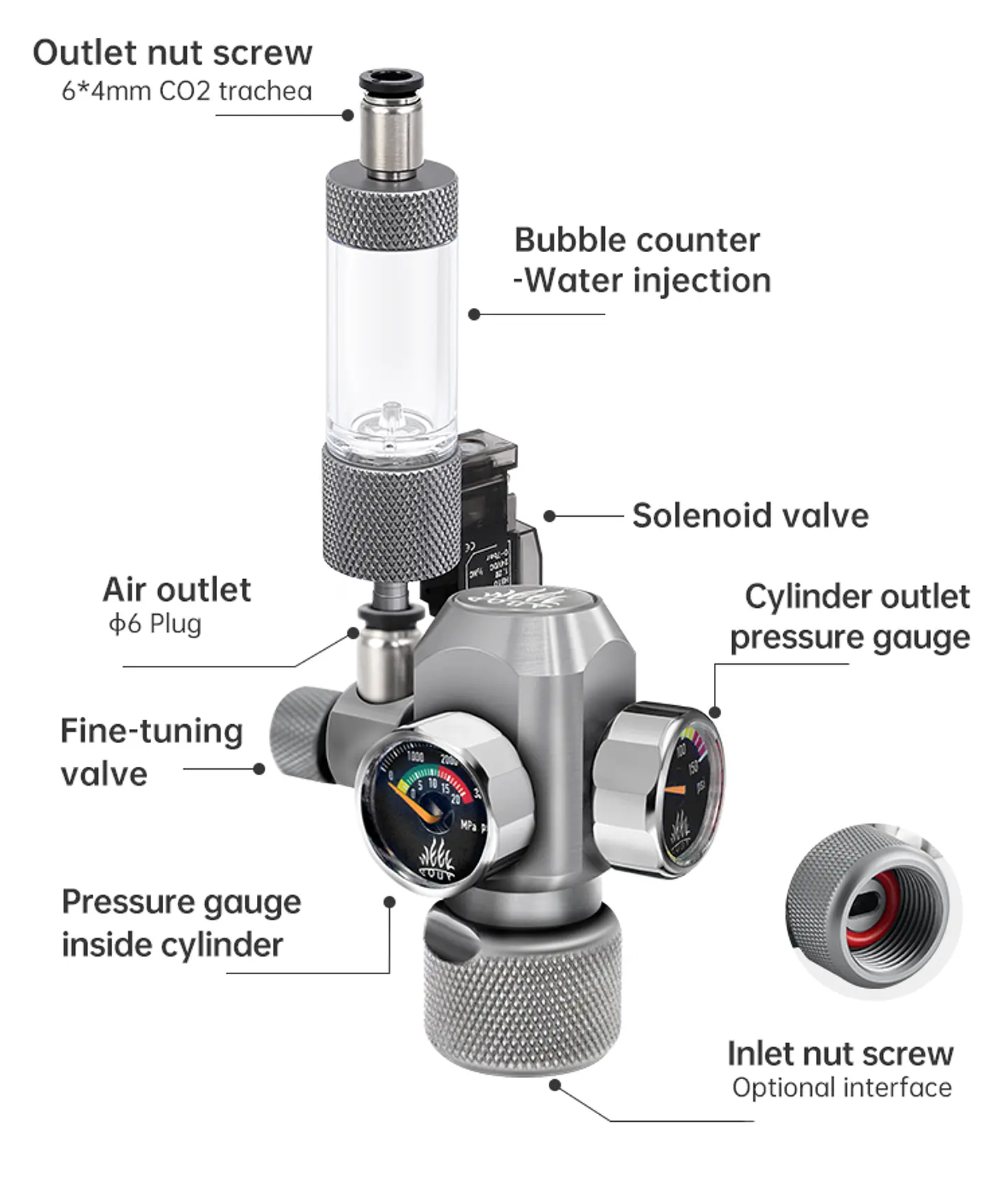Regulador CO2 c/ val. solenoide e conta bolhas 2