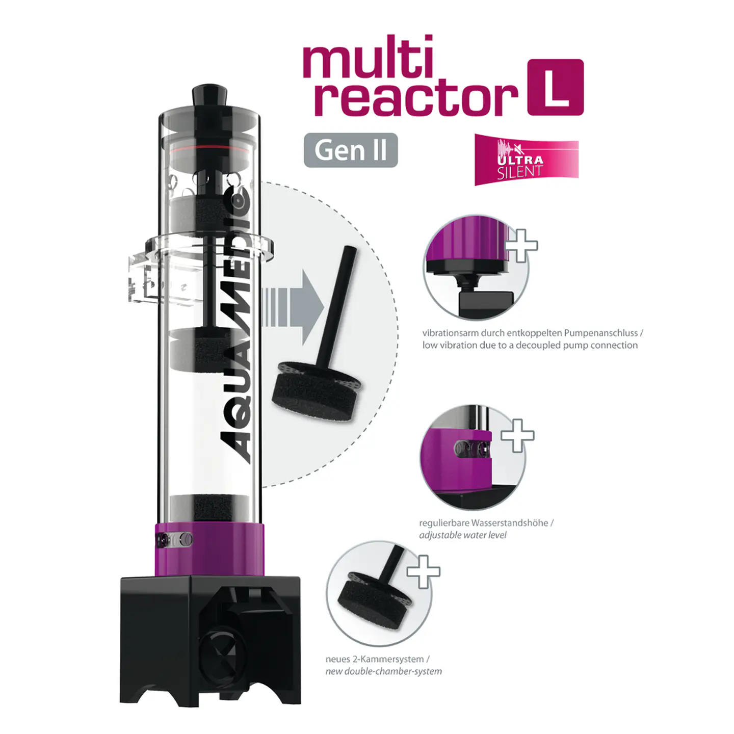 Multi reactor - Gen 2 2