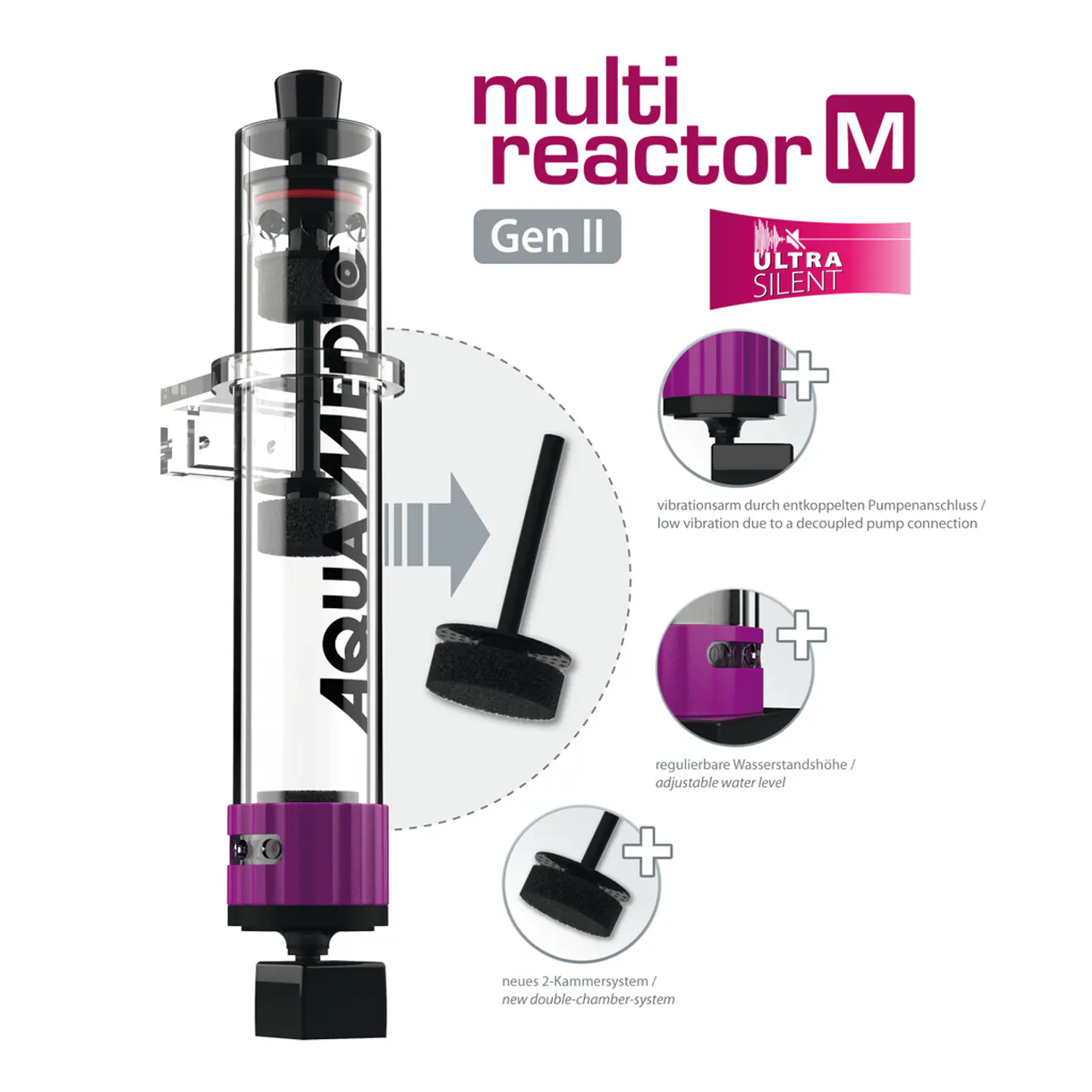 Multi reactor - Gen 2 5