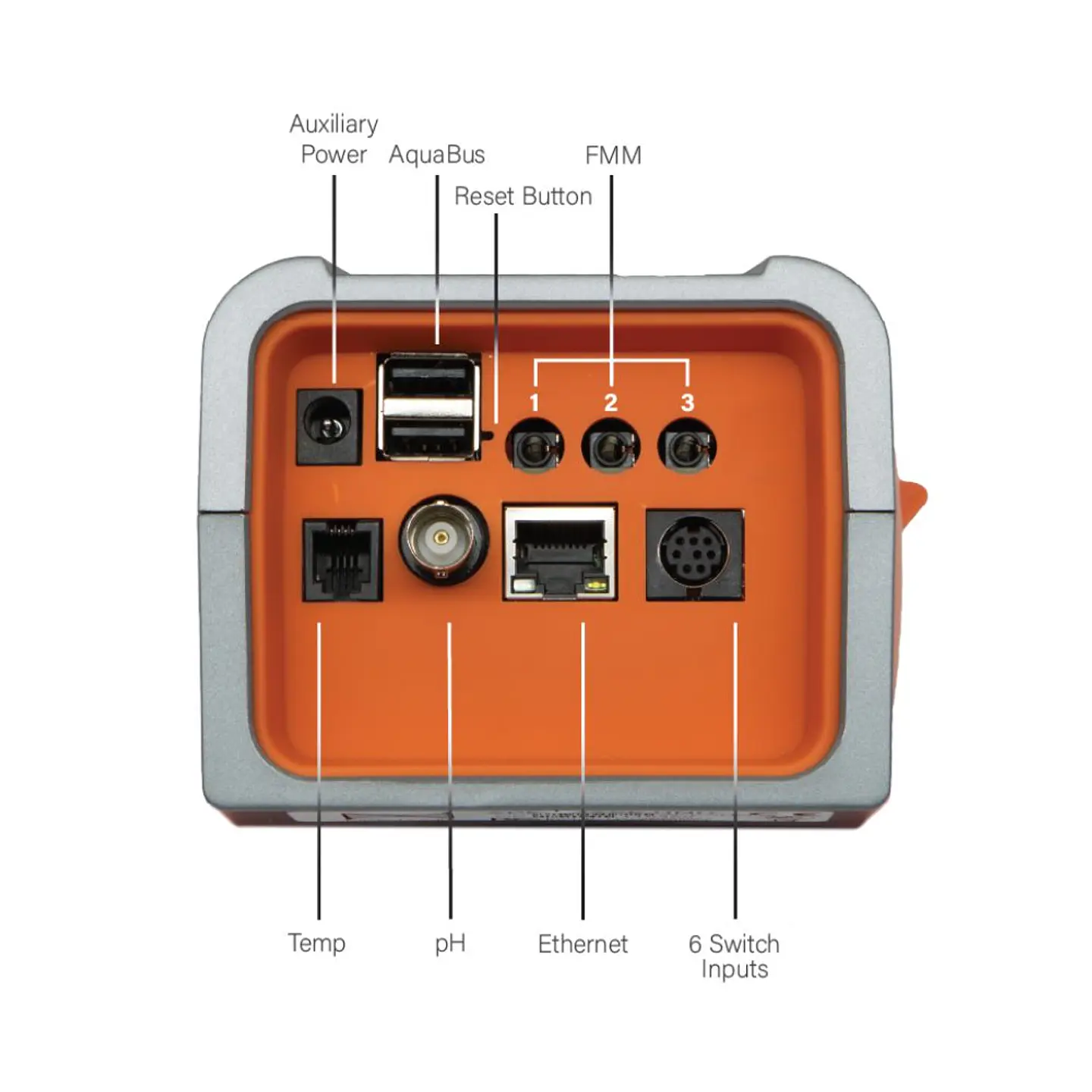 Apex Pro System 3