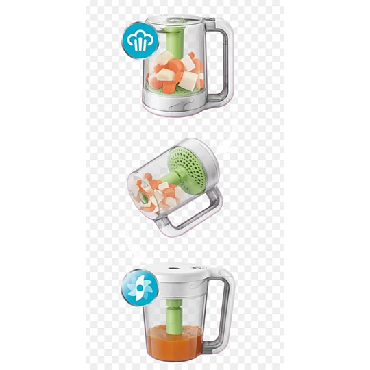 procesador de comida, avent 