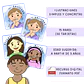 Memorice mis emociones - Miniatura 1