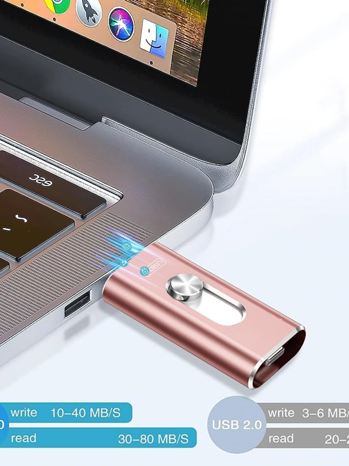 Pen USB 3.0 de 1 TB para iPhone, 512 GB e 32 GB para armazenamento externo, i 6
