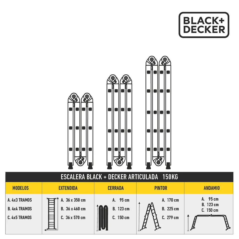 Escalera Black + Decker Articulada 4x3 150Kg 7