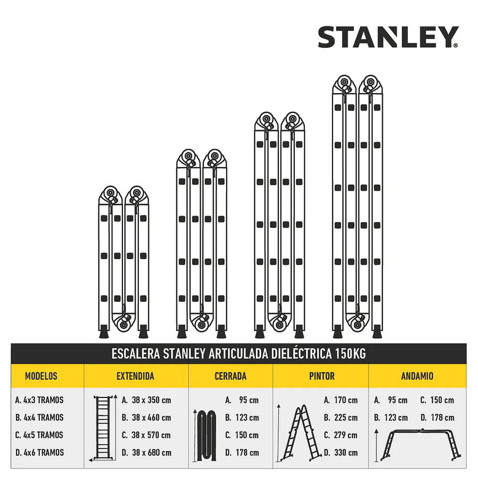 Escalera Stanley Articulada Dieléctrica 150Kg 4x6 2