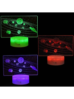 Luzes LED Planetas c/ Comando