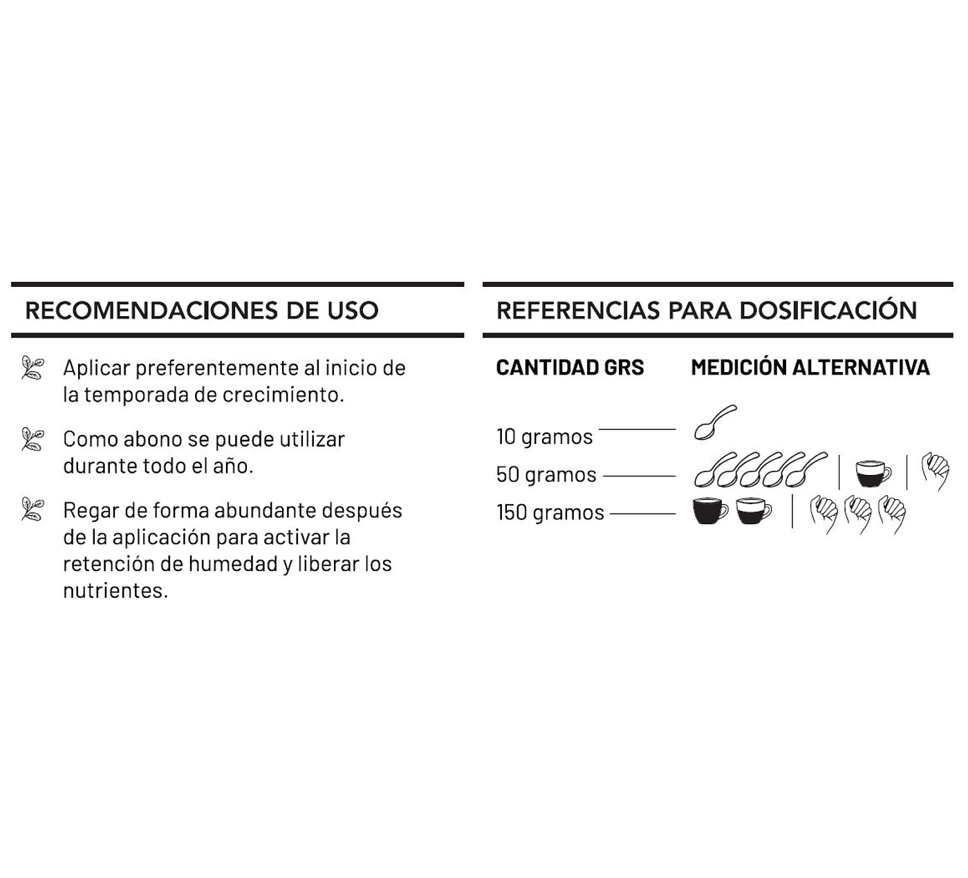 BIOLANA - Pellets de lana de oveja para uso en plantas - 250grs