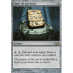 Slate of Ancestry - Duel Decks: Elves Vs. Goblins (inglés)