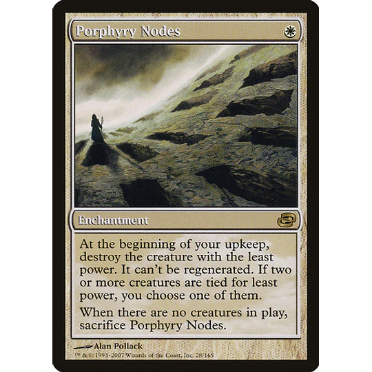 Porphyry Nodes - Planar Chaos